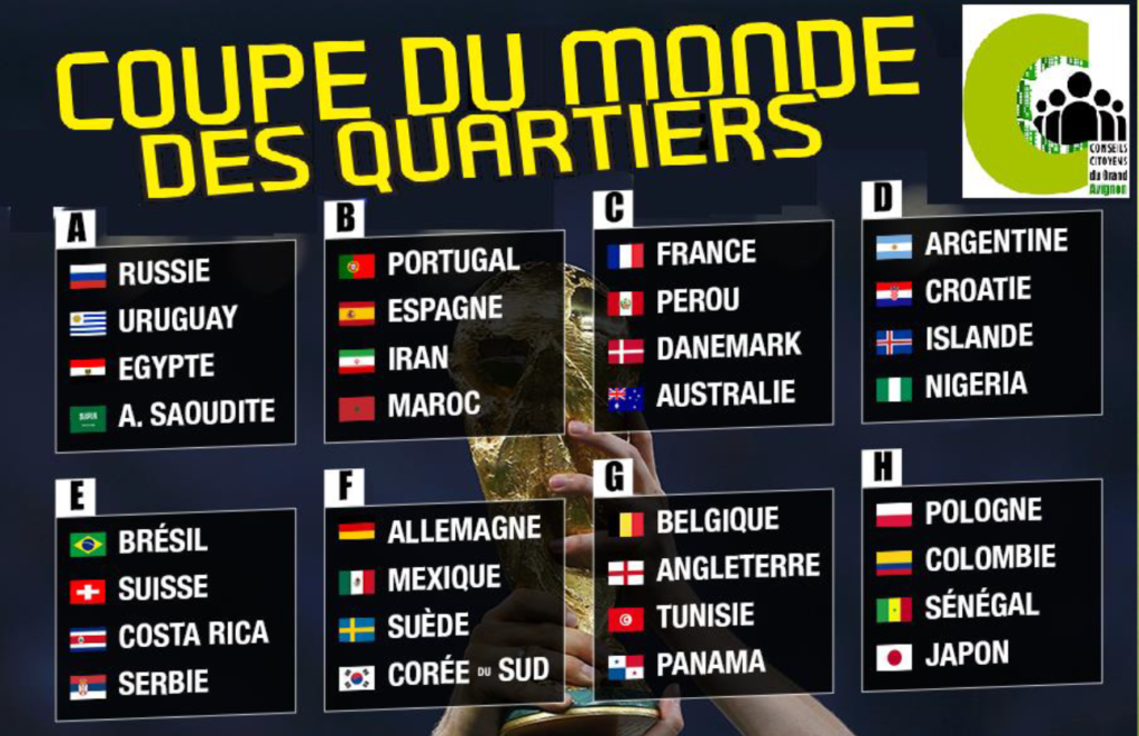 Phase De Poules Coupe Du Monde 2018 Les Poules – Coupe du Monde des Quartiers